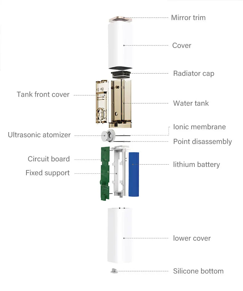 Hydrogen Facial Mist Sprayer