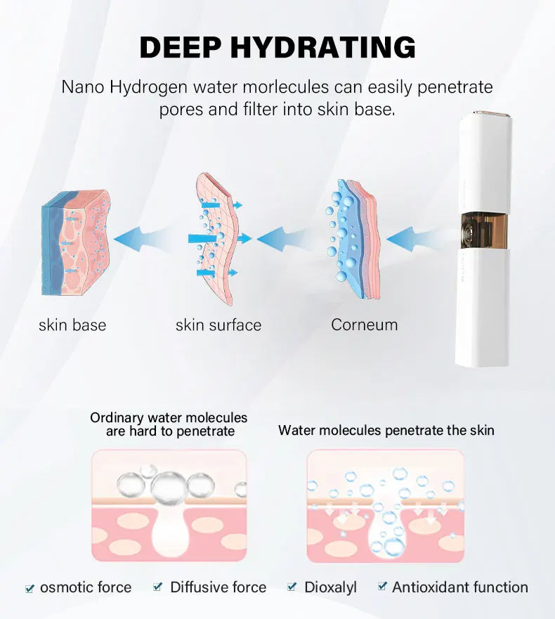 Hydrogen Facial Mist Sprayer